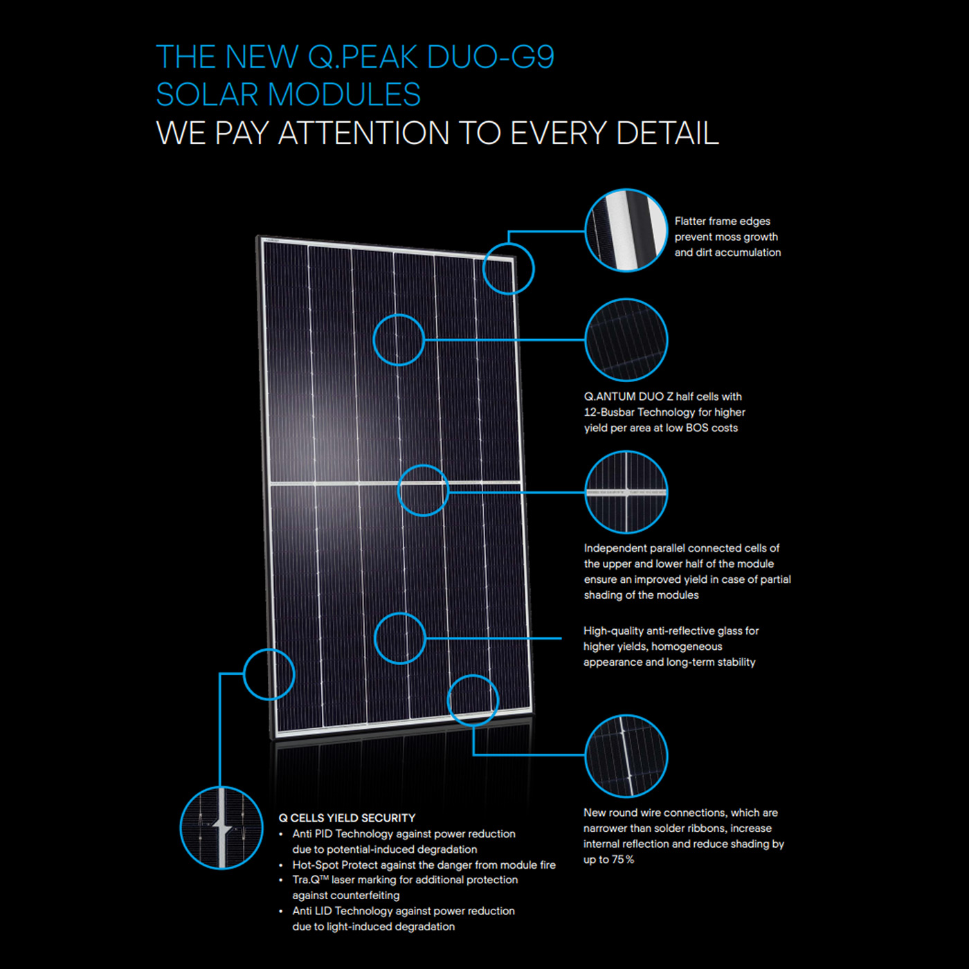 QCELLS superior solar modules